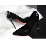 D pumps
